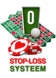 stop loss strategie